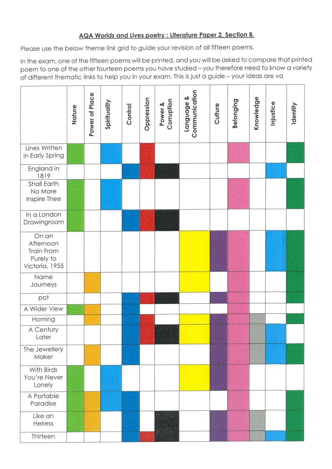 --- OCR Start ---
AQA Worlds and Lives poetry: Literature Paper 2, Section B.
Please use the below theme link grid to guide your revision of
