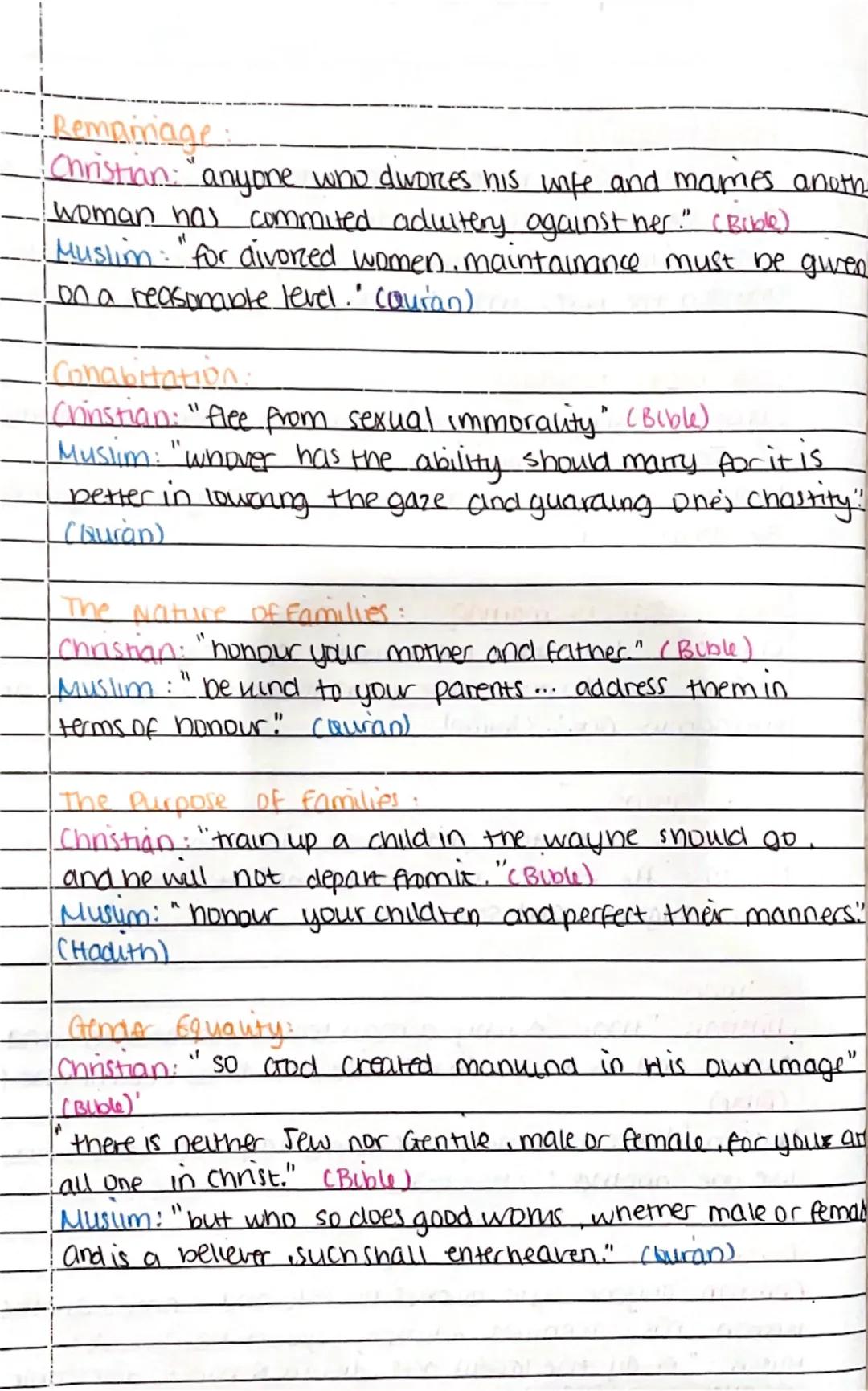 KEY QUOTES
Theme A
Relationships and families
Homosexuality:
Christian: "do not have sexual relations with a man as one
does with a woman, i