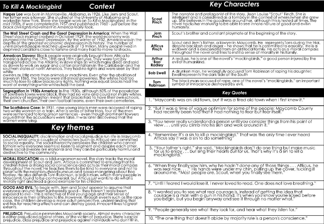 Free Complete To Kill a Mockingbird Revision Notes for GCSE & IGCSE