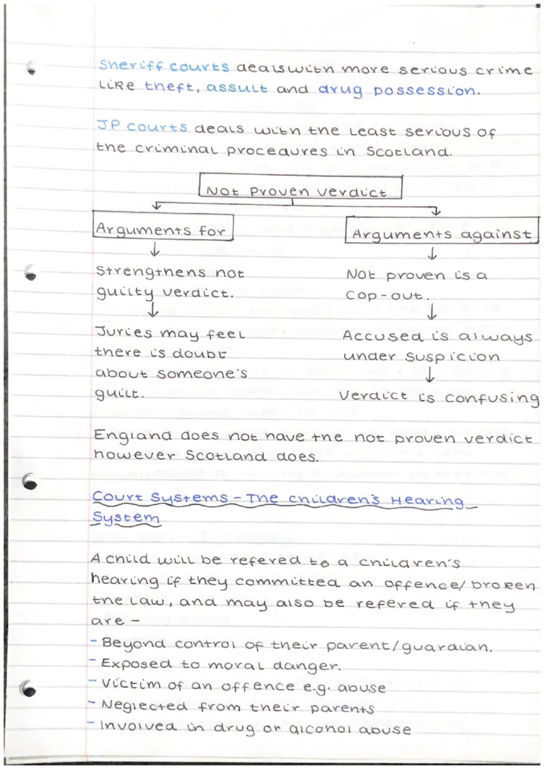 Crime and the law.
Causes of crime
Social/Environmental factors - Upbring and
Surroundings may contribute to criminal
activity.
- Drugs and 