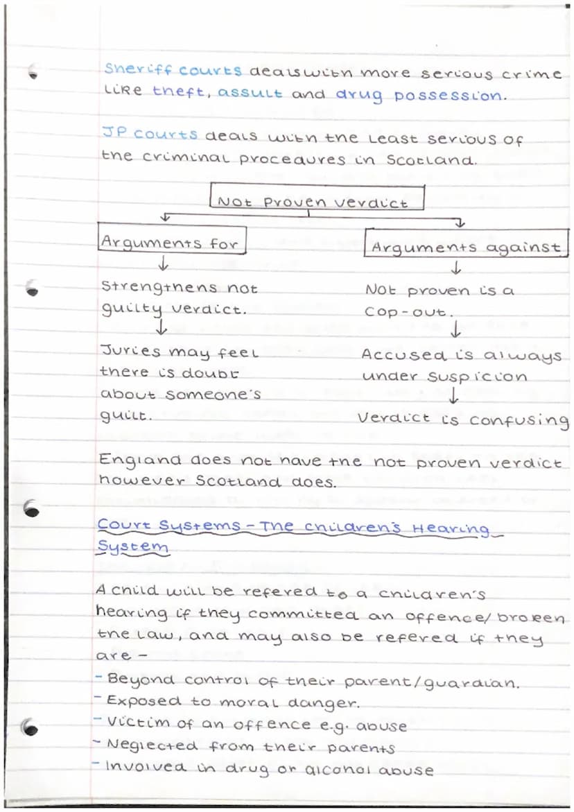 Crime and the law.
Causes of crime
Social/Environmental factors - Upbring and
Surroundings may contribute to criminal
activity.
- Drugs and 