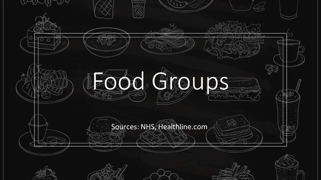 Food Groups and what they're for.