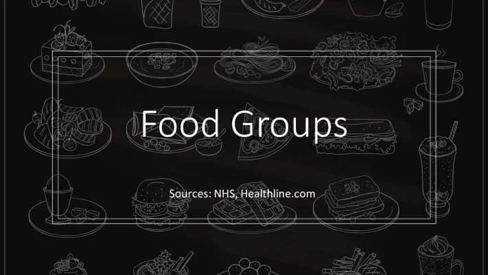 Know Food Groups and what they're for. thumbnail