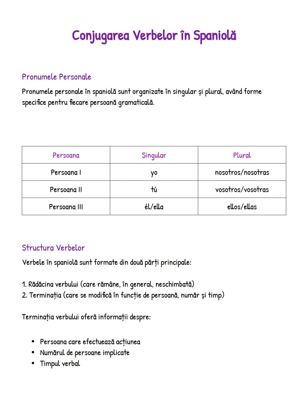 # Conjugarea Verbelor în Spaniolă

Pronumele Personale

Pronumele personale în spaniolă sunt organizate în singular şi plural, având forme
s
