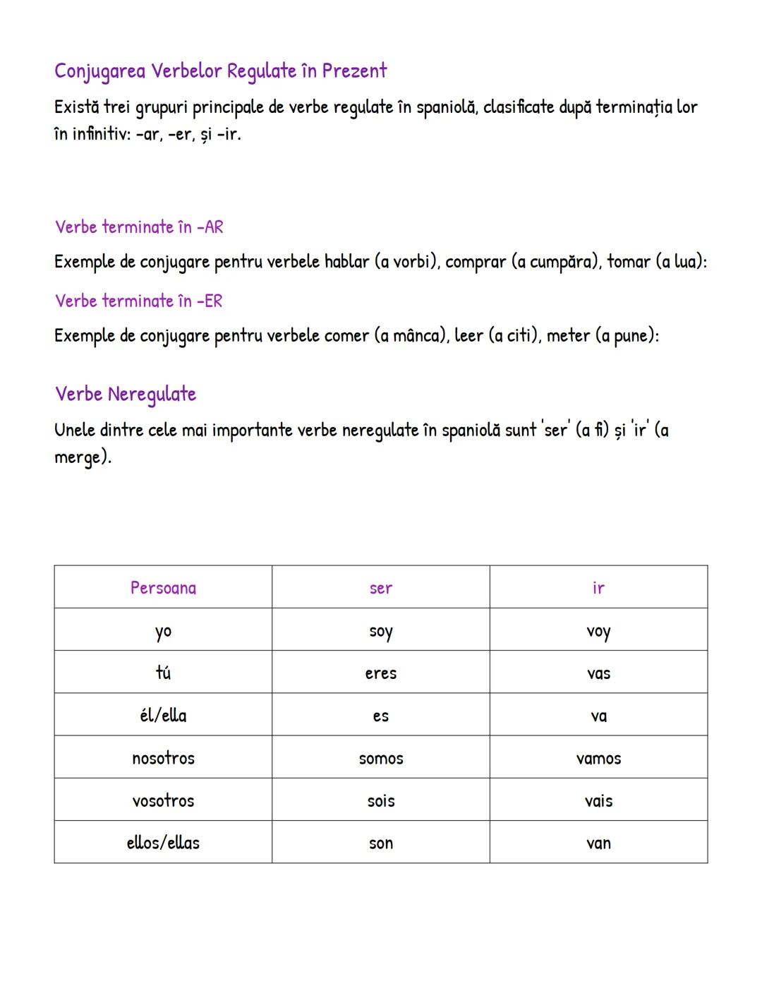 # Conjugarea Verbelor în Spaniolă

Pronumele Personale

Pronumele personale în spaniolă sunt organizate în singular şi plural, având forme
s
