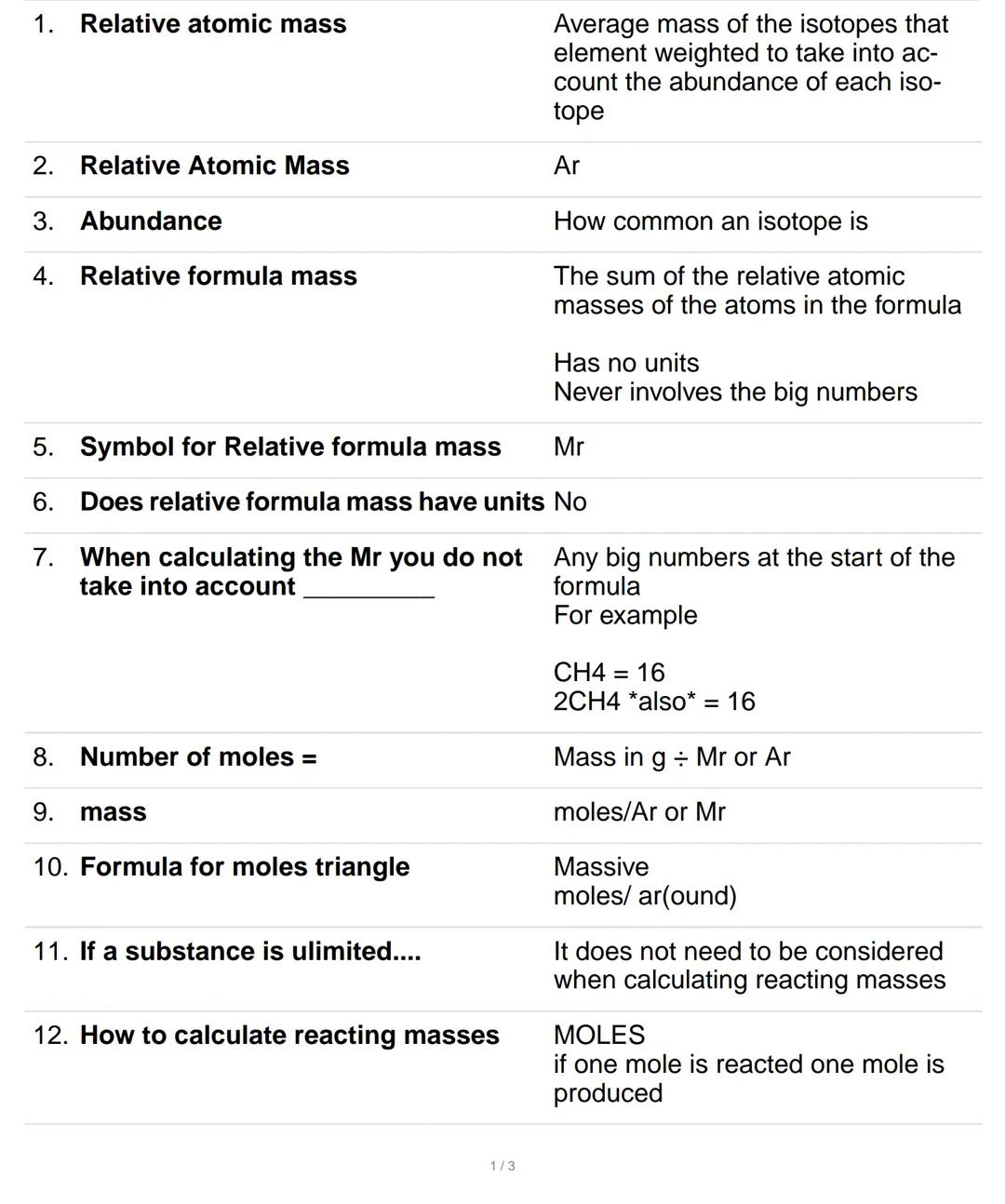 1. Relative atomic mass

Average mass of the isotopes that
element weighted to take into ac-
count the abundance of each iso-
tope

2. Relat