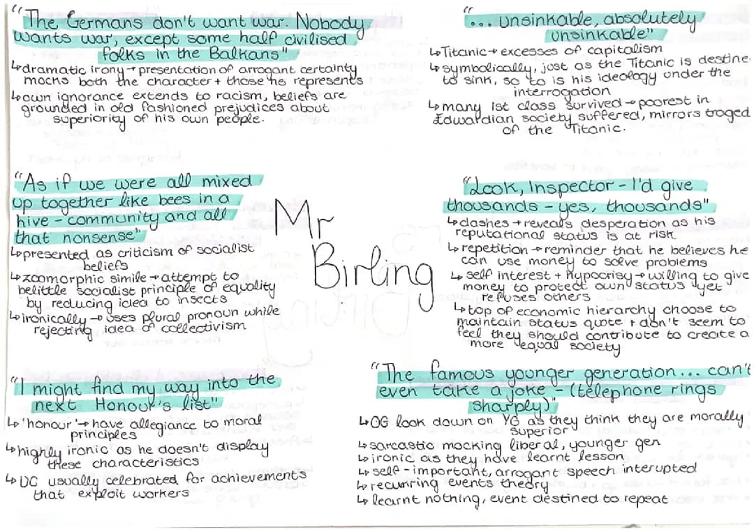 An Inspector Calls: Character Quotes and Analysis for Kids