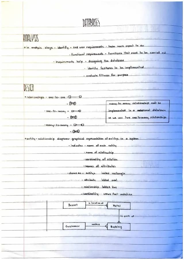 Know Higher Databases notes thumbnail