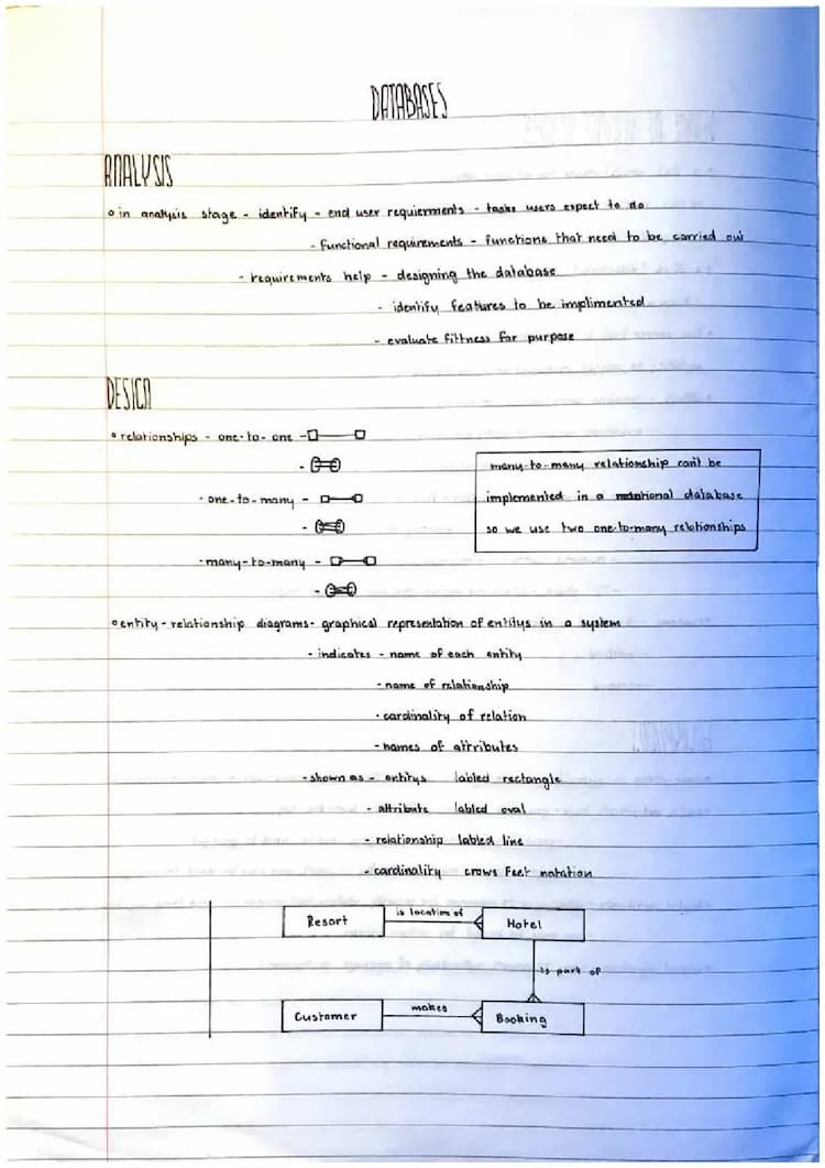 Know Higher Databases notes thumbnail