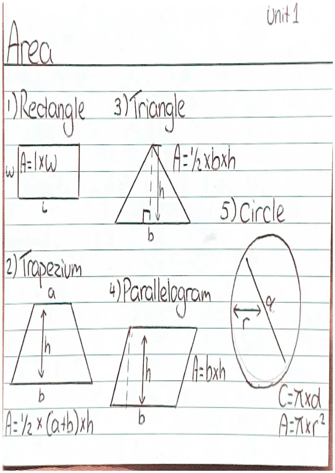 Maths Intermediate Unit 1 and 2 