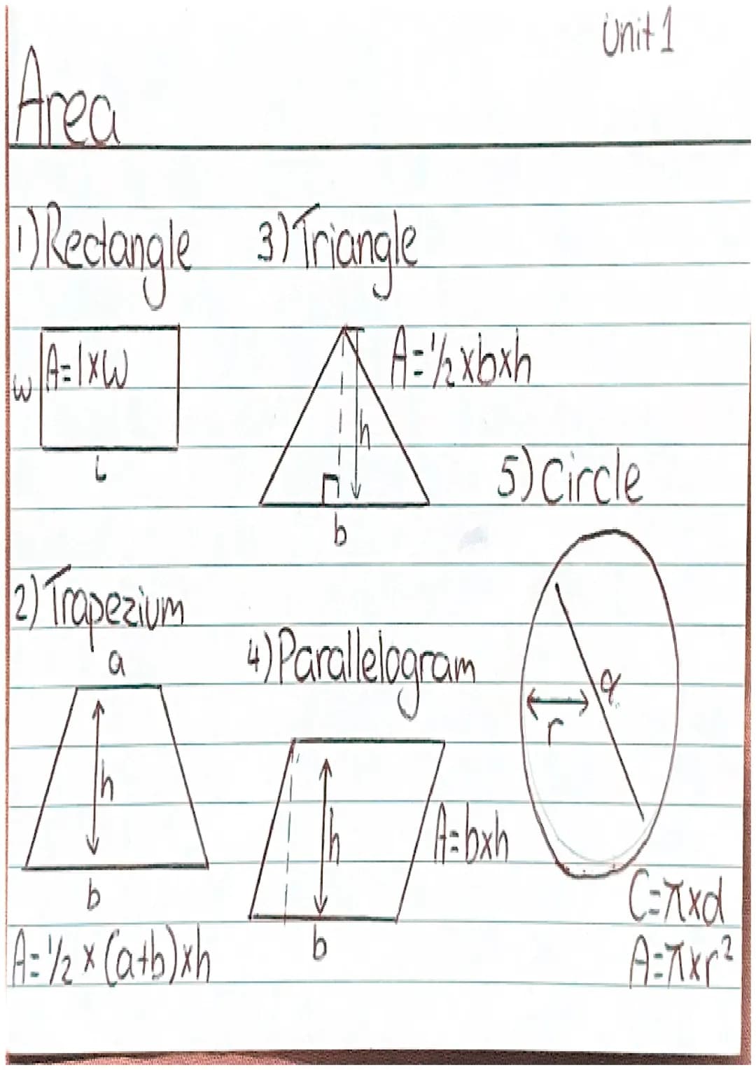 Unit 1
Area
D
1) Rectangle 3) Triangle
A=1xW
し
2) Trapezium
a
A = 1/2xbxh
4) Parallelogram
Abxh
5) Circle
I
b
A12x (a+b)xh
b
C-Axd
A:M² Simi
