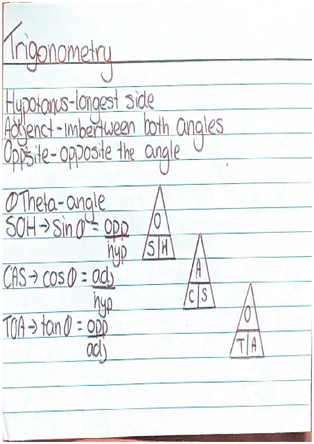 Unit 1
Area
D
1) Rectangle 3) Triangle
A=1xW
し
2) Trapezium
a
A = 1/2xbxh
4) Parallelogram
Abxh
5) Circle
I
b
A12x (a+b)xh
b
C-Axd
A:M² Simi