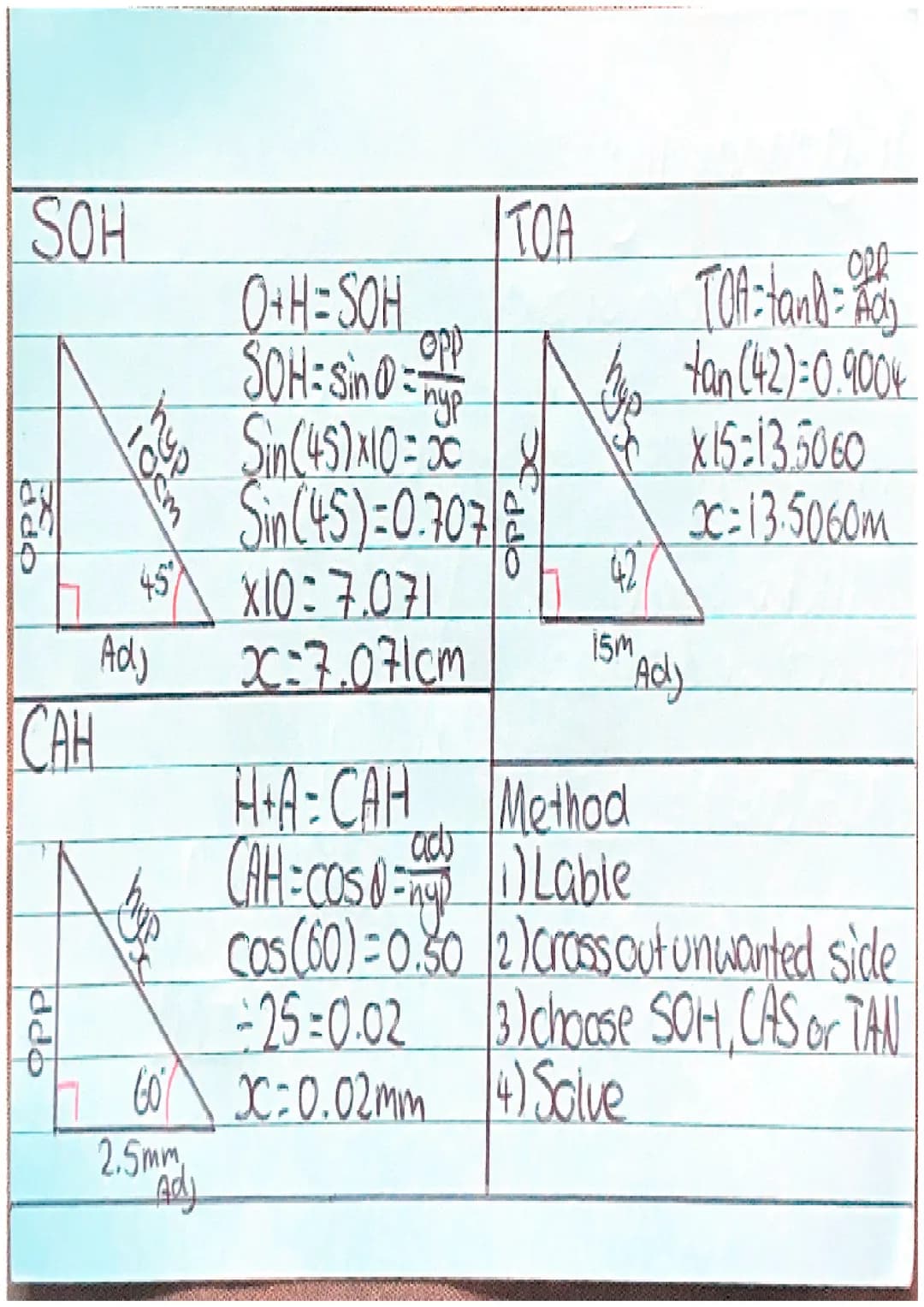Unit 1
Area
D
1) Rectangle 3) Triangle
A=1xW
し
2) Trapezium
a
A = 1/2xbxh
4) Parallelogram
Abxh
5) Circle
I
b
A12x (a+b)xh
b
C-Axd
A:M² Simi