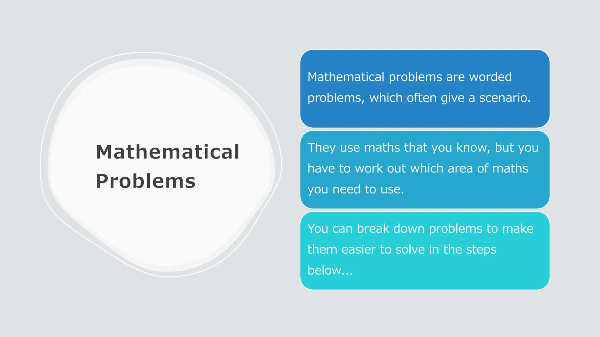 Problem Solving
Introduction Mathematical
Problems
Mathematical problems are worded
problems, which often give a scenario.
They use maths th