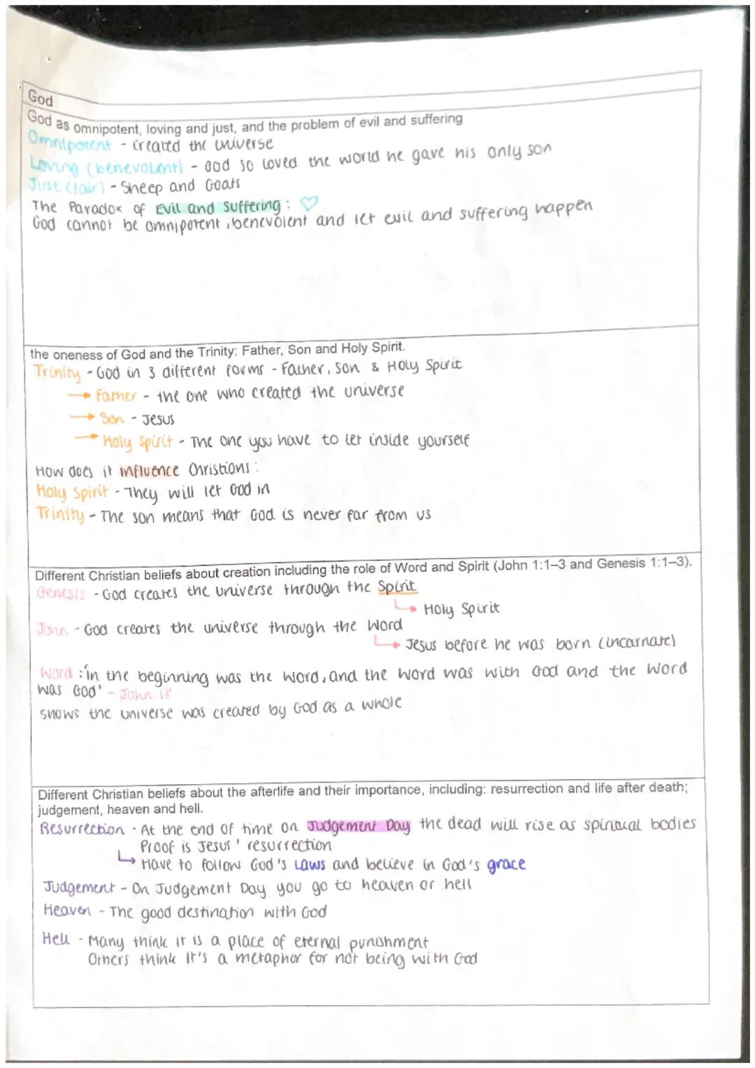 GCSE Religious Studies Christianity Notes