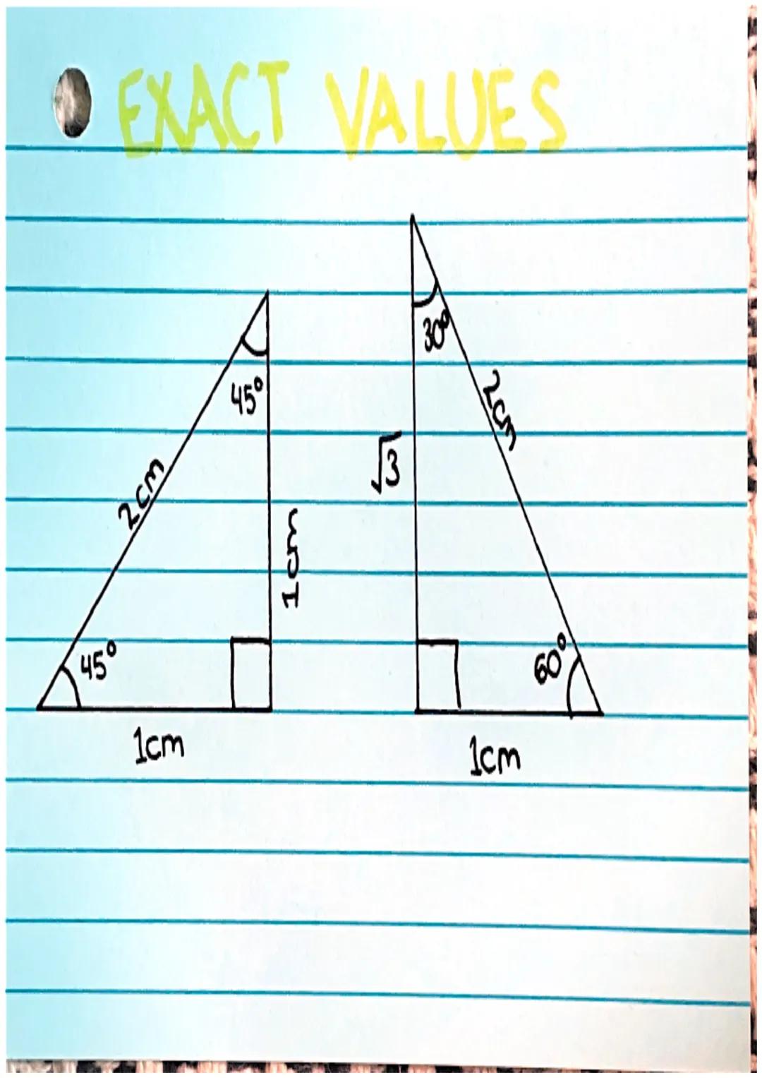 QUADRATICS
|
Ex: Sketch the graph
y = x ² + 6x + 8
PARABOLAS
Uo A
or
|_=+x² = -x²
1
|
1y = intercept ! 50=0
y = 0² + 6(0) + 8
1
y=8
(0,8)
Sk