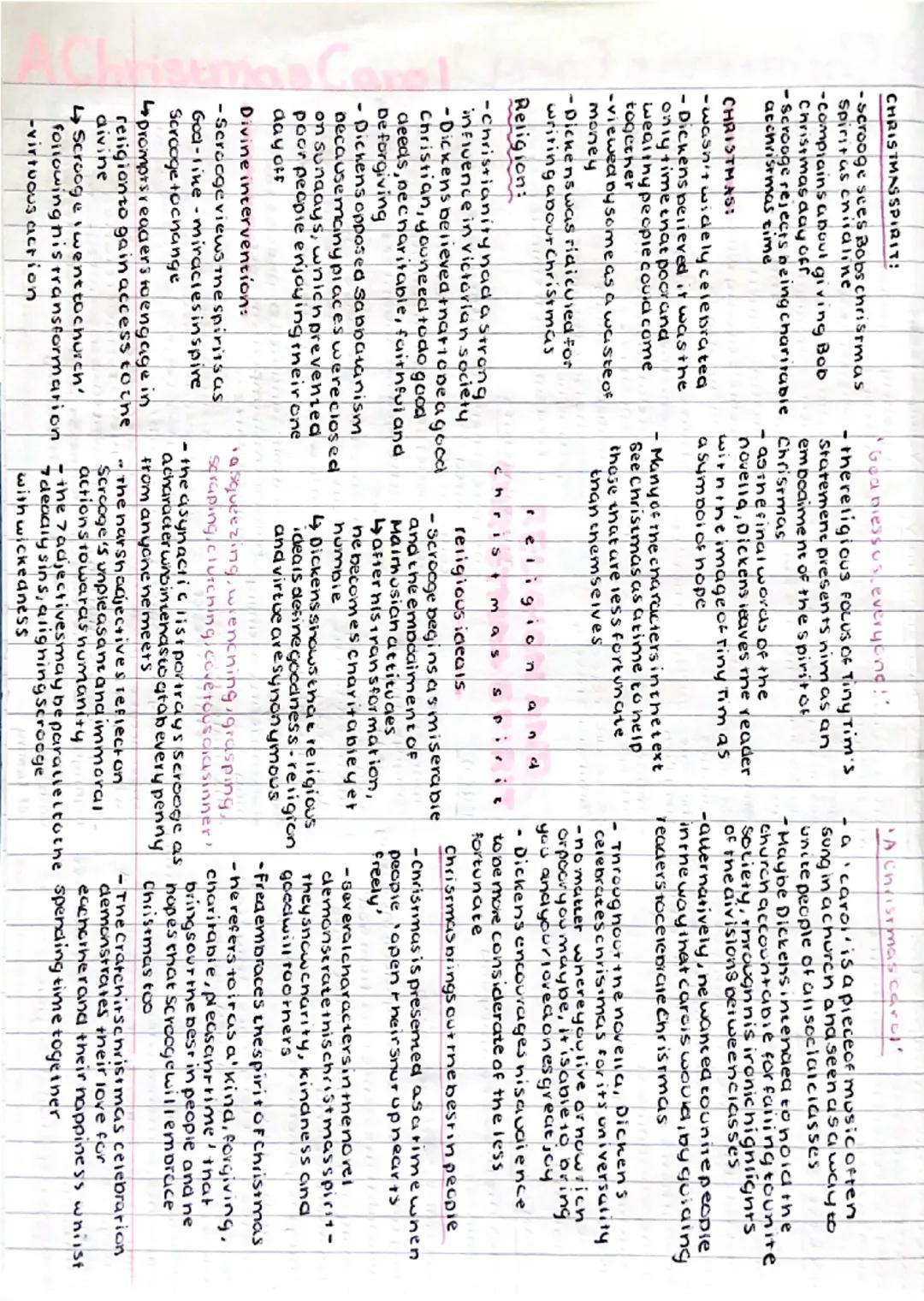 A Christmas Carol
Stavel:
-portrayed through Scrooge and
Mariey
-critisises Malthusian attitudes
towards the poor
-'are there no prisons'
-r