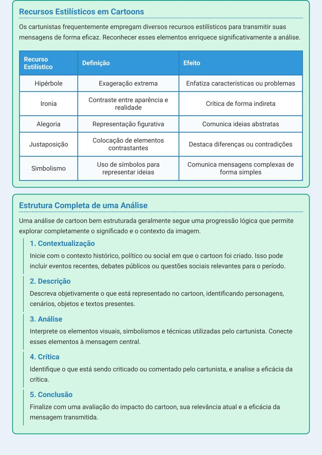 # Análise de Cartoons

Introdução à Análise de Cartoons

Os cartoons são representações visuais poderosas que comunicam mensagens sociais, p