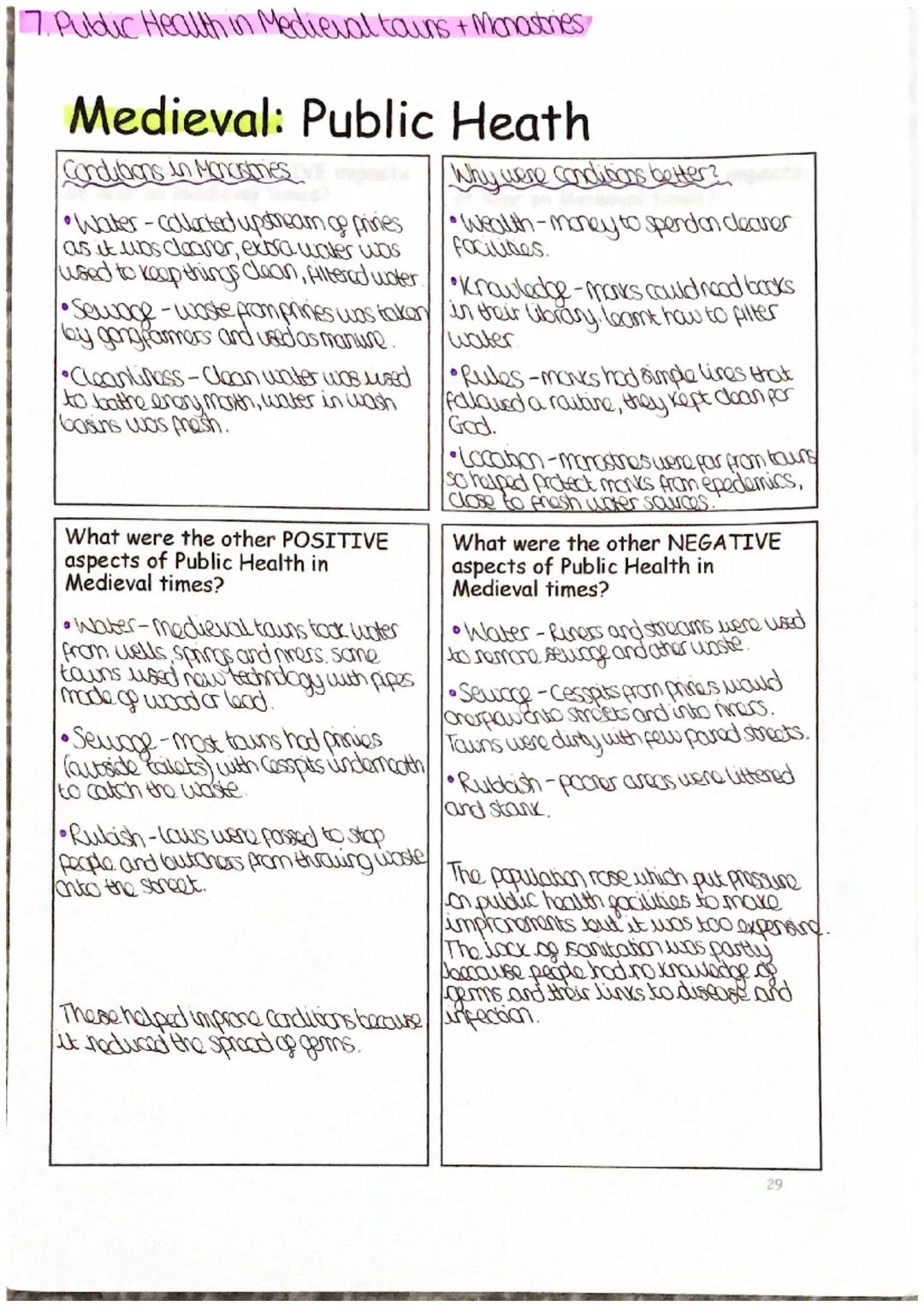 1. Hippocrates + 4 humours 4. Chistianity + Medieval medicine.

The Catraic church was extremely powerful in H
medieval Grgland. It browned 