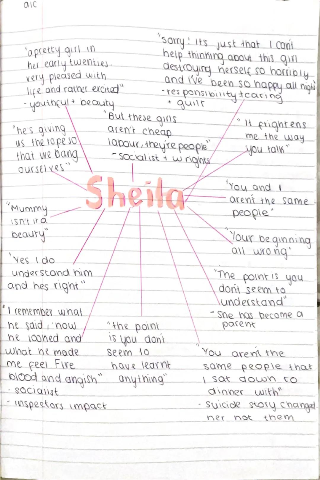 an inspector calls character quotes