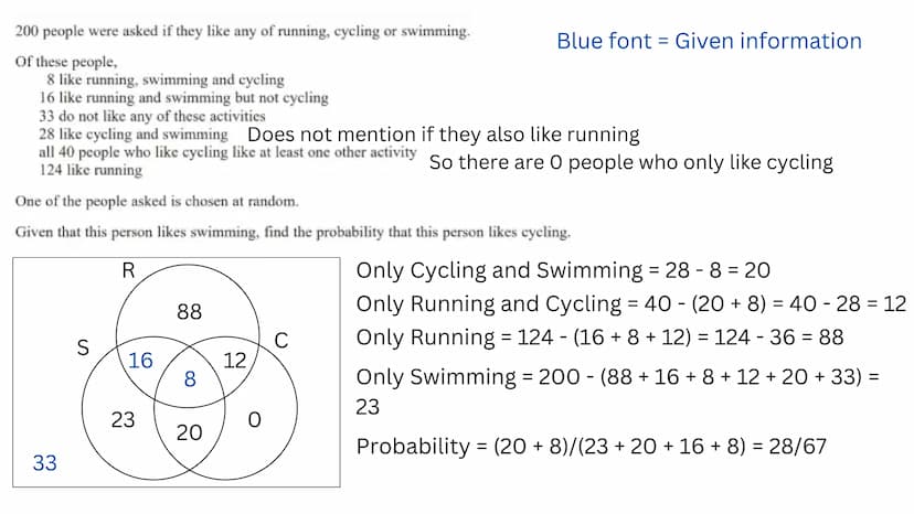MATH REVISION
Non Calculator topics Work out an estimate for the value of
1 Significant figure
297 -> 300
9.44 -> 9
0.503 -> 0.5
297 × 9.44

