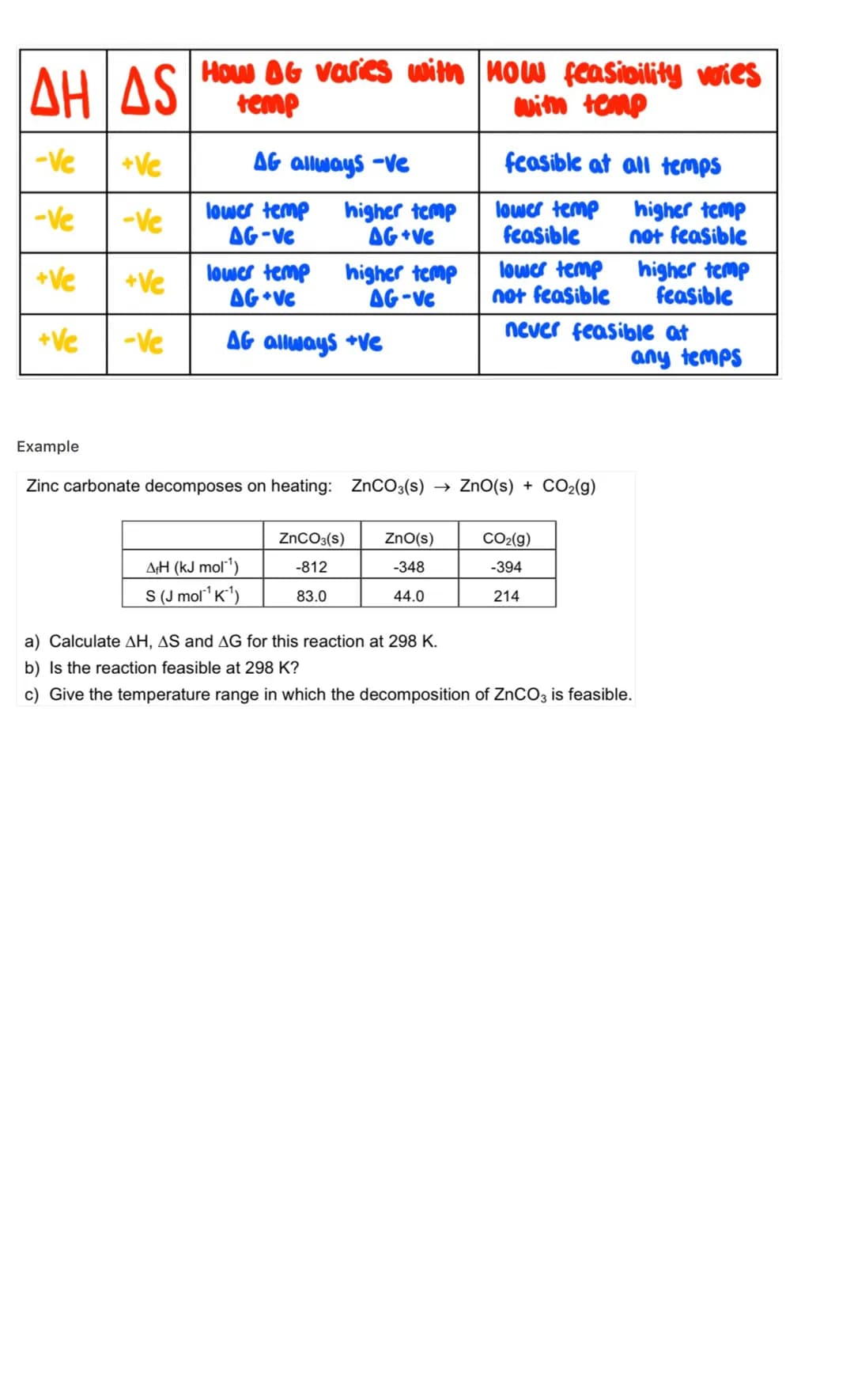 Thermodynamics
6 Gibbs Free Energy
KJ MOI" KJ mol" k
K
AGAH-TAS
Change in
Gilolos free charge
energy
find as;
enthalpy temp entropy
Chorge
f