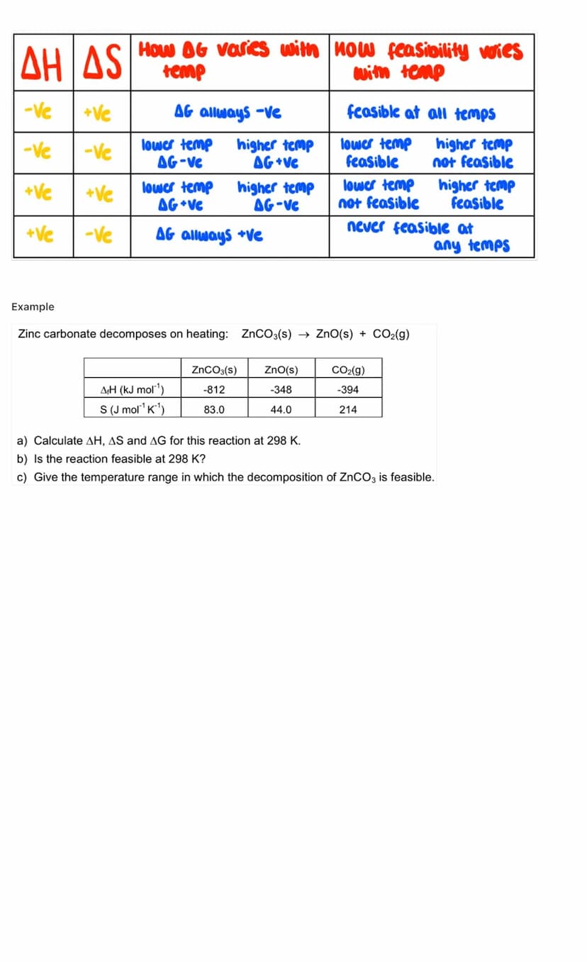 Thermodynamics
6 Gibbs Free Energy
KJ MOI" KJ mol" k
K
AGAH-TAS
Change in
Gilolos free charge
energy
find as;
enthalpy temp entropy
Chorge
f