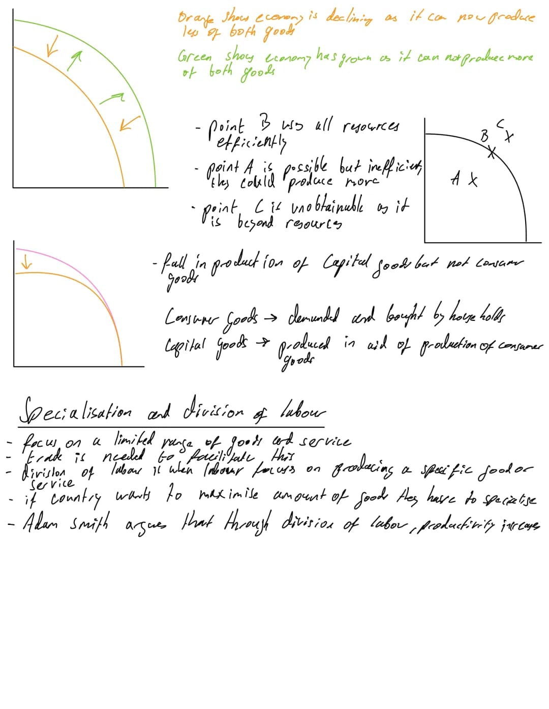 Nature of
models:
-develop models to explain how
theory and model = Same thing
too many variable so need to make assumptions
-
leteris parib