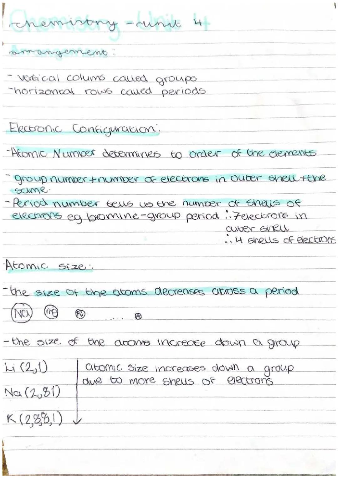 Chemistry Unit 4- THE PERIODIC TABLE