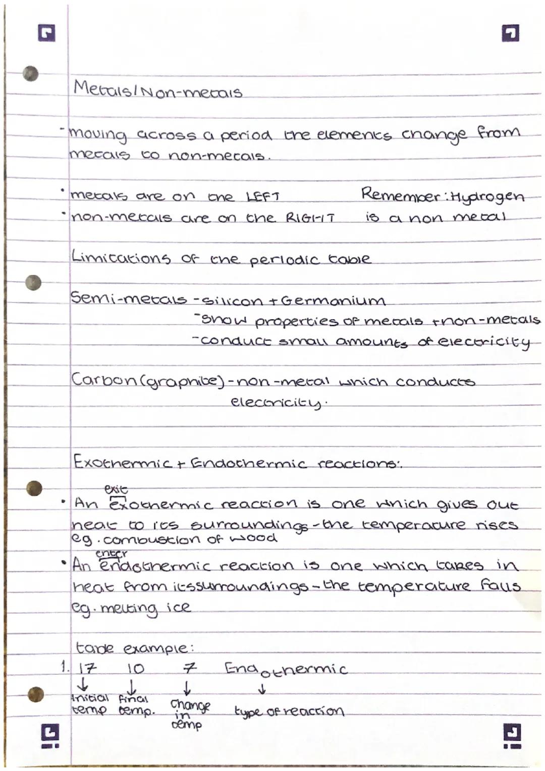 nemistry - cunit 4.
ement:
- vertical colums called groups.
-horizontal rows called periods.
Electronic Configuration:
-Atomic Number determ