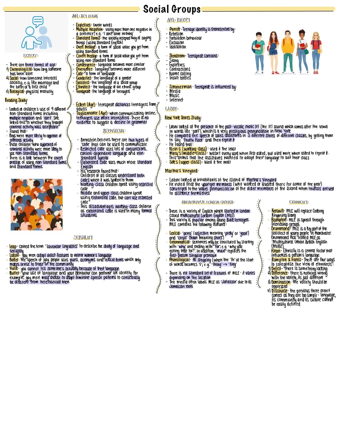 Language Fun: How Social Groups and Age Change the Way We Speak