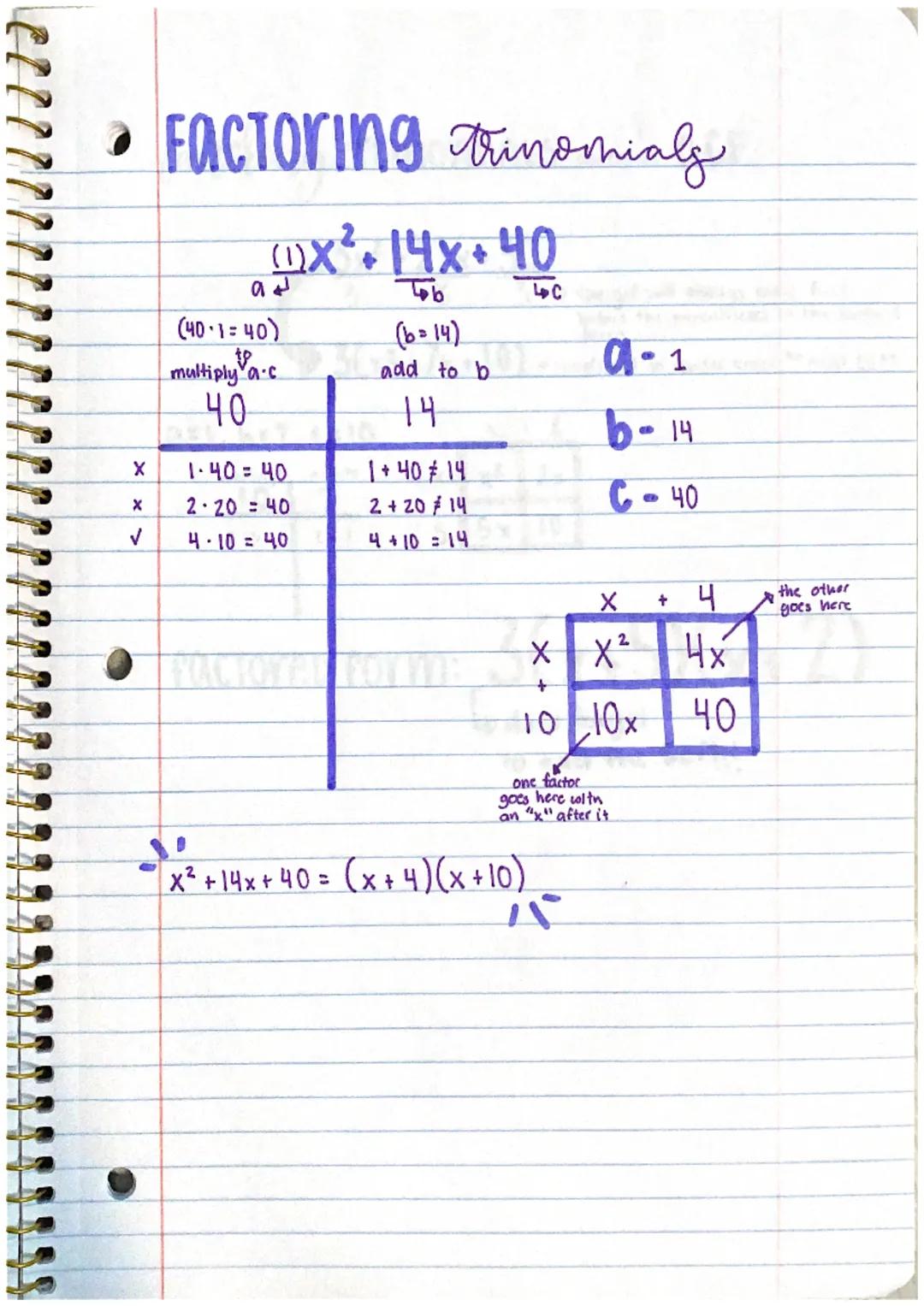 # Factoring Trinomialg

$
\frac{a}{a}
$

(1)$x^2 + 14x + 40$
$
\frac{b}{b}
$
$
\frac{c}{c}
$

(40-1=40)
multiply a.c

40

(b=14)
add to b

1