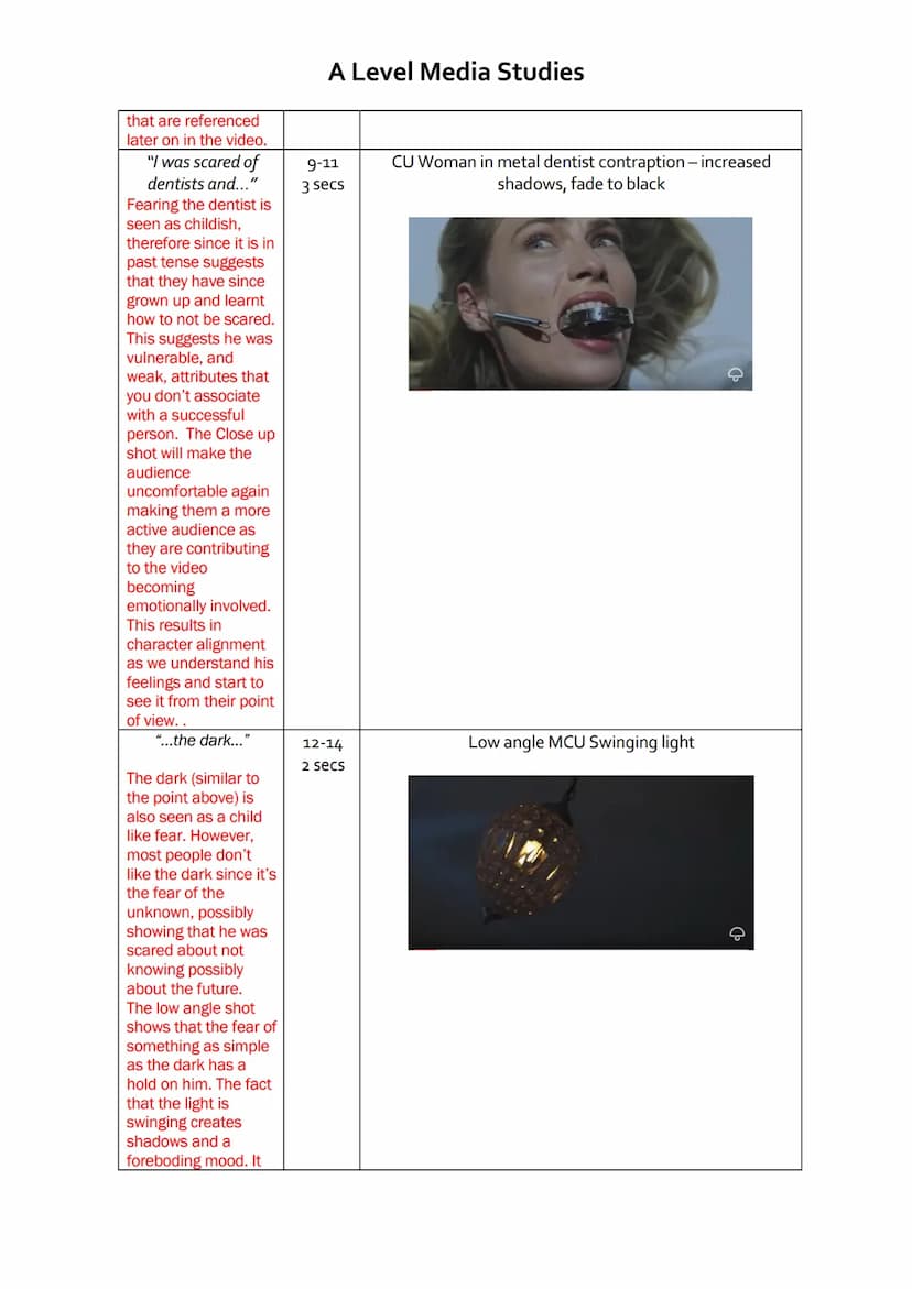 A Level Media Studies
Exploration of Media Language and Representation in
Vance Joy's 'Riptide'
Vance Joy's Riptide video is a good example 