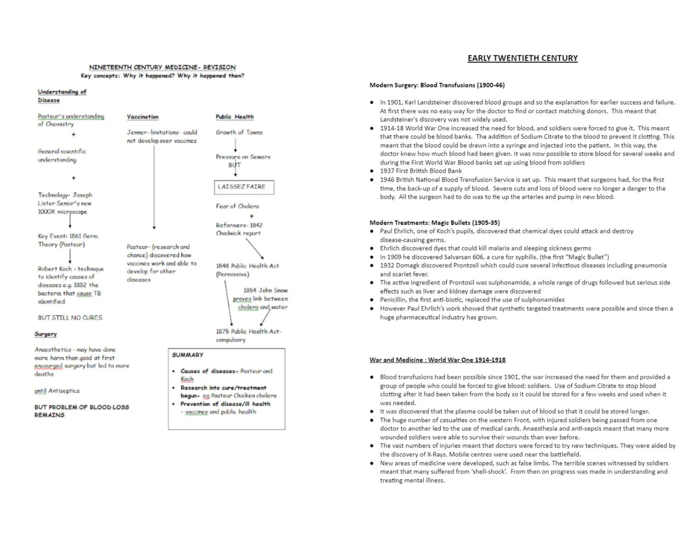 # PAPER 1: MEDICINE THROUGH TIME- REVISION NOTES

Medicine In Medieval Britain

Greeks and Romans who influenced Medieval Medicine

Hippocra