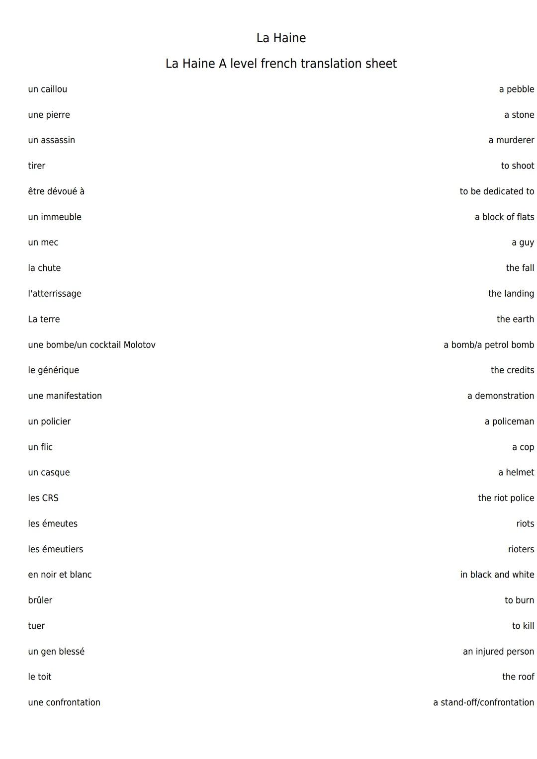 La Haine

La Haine A level french translation sheet

un caillou
a pebble

une pierre
a stone

un assassin
a murderer

tirer
to shoot

être d