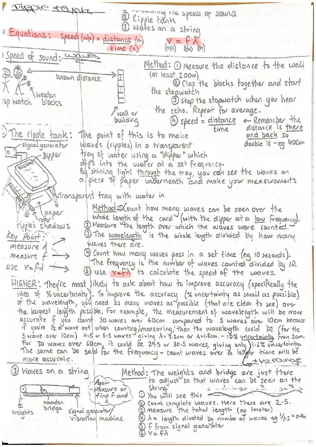 * Kadiation шли
infared
-waves
r
let intra red through-so black is the
best 'absorber' and emitter of heat (ing
*Method: Place a Leslie Cube