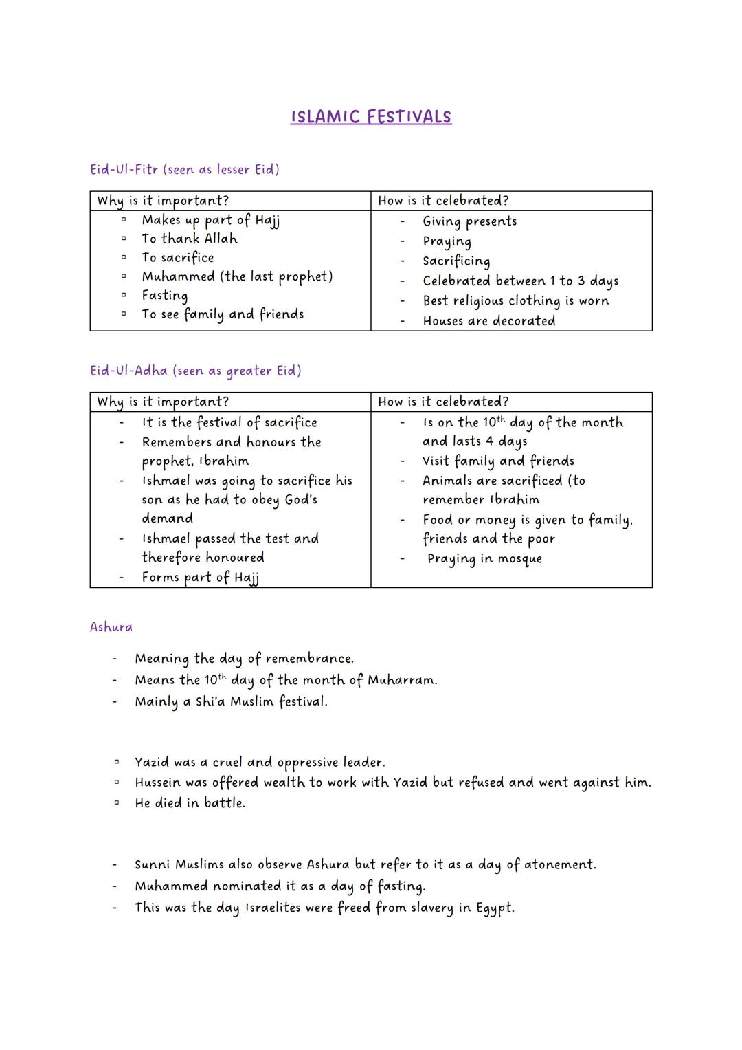# ISLAMIC FESTIVALS

Eid-Ul-Fitr (seen as lesser Eid)

| Why is it important?                                  | How is it celebrated?      