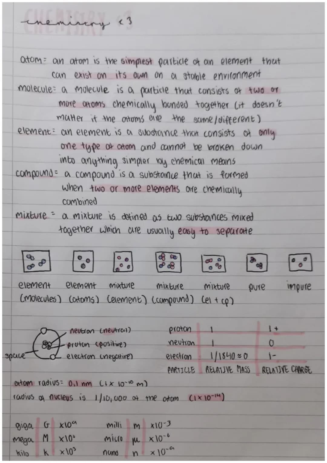 Enemisery (3
atom: an atom is the simplest particle of an element that
can exist on its own on a stable environment
molecule a molecule is a