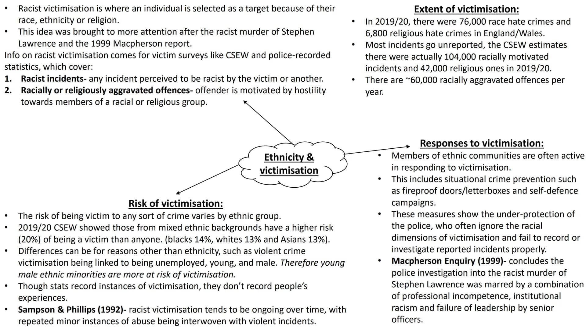 Ethnicity, crime & justice EG: black people are overrepresented by victims as offender of mugging.
Victim surveys show us that crime is intr