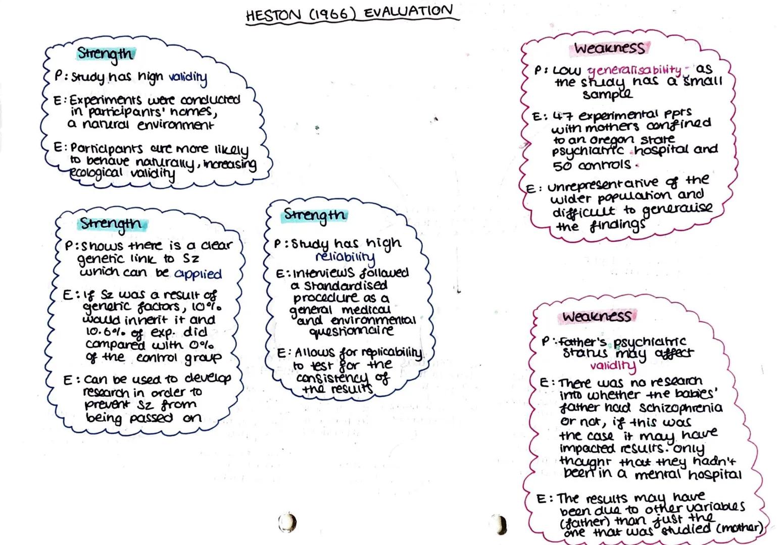 * Excess of psycho-sociau
disability in 1/2 of exp.
More nad 1Q
defficiency
S
"
I
→restricts people in environments
mental
10.6% of experime