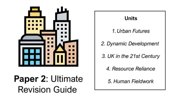 Know Geography AQA Paper 2 thumbnail