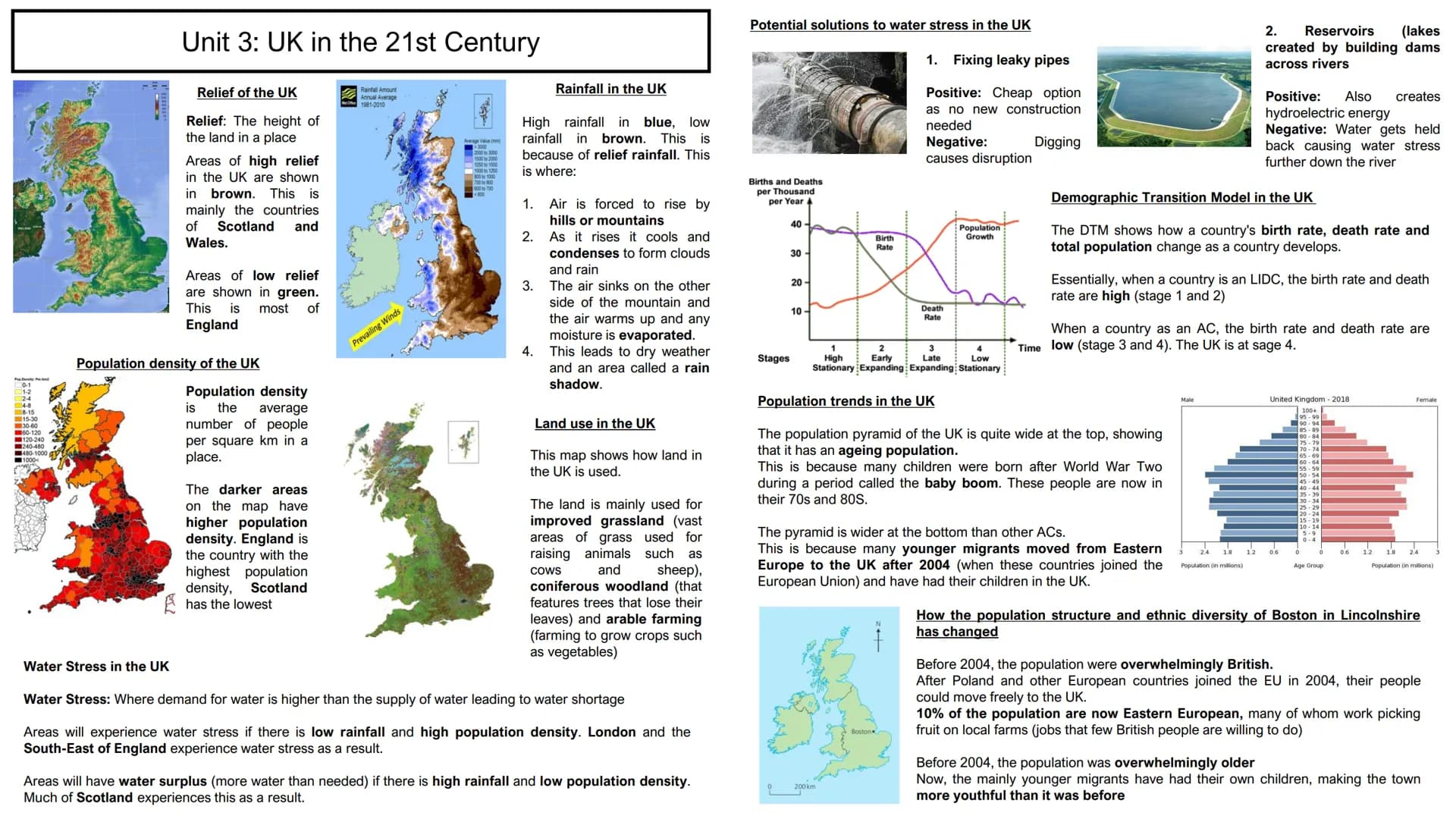 Paper 2: Ultimate
Revision Guide
Units
1. Urban Futures
2. Dynamic Development
3. UK in the 21st Century
4. Resource Reliance
5. Human Field