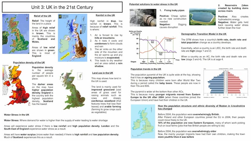 Paper 2: Ultimate
Revision Guide
Units
1. Urban Futures
2. Dynamic Development
3. UK in the 21st Century
4. Resource Reliance
5. Human Field