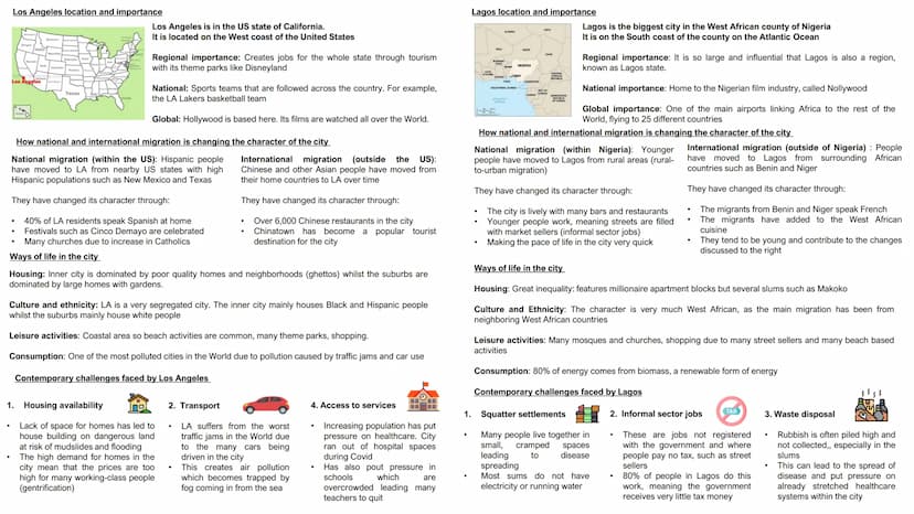 Paper 2: Ultimate
Revision Guide
Units
1. Urban Futures
2. Dynamic Development
3. UK in the 21st Century
4. Resource Reliance
5. Human Field