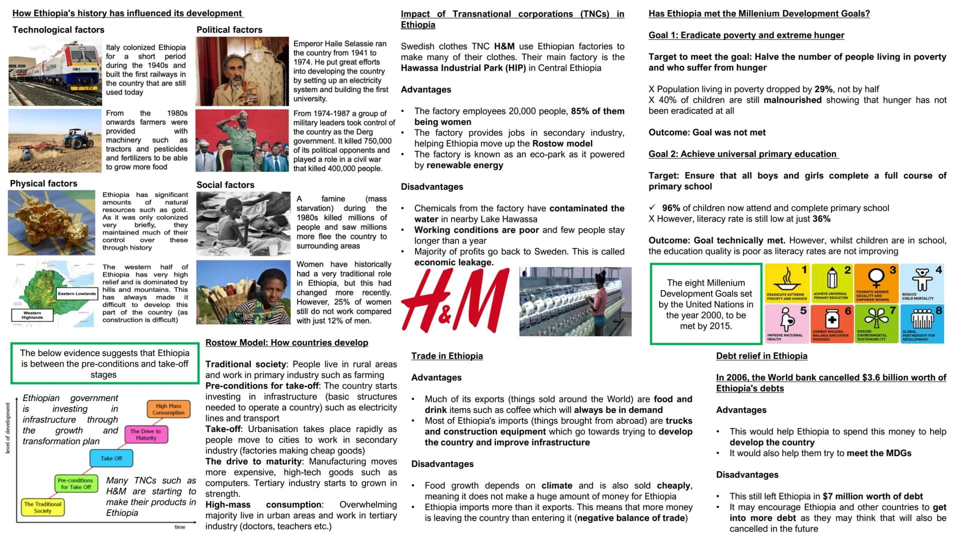 Paper 2: Ultimate
Revision Guide
Units
1. Urban Futures
2. Dynamic Development
3. UK in the 21st Century
4. Resource Reliance
5. Human Field