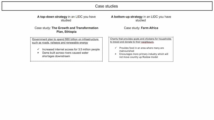 Paper 2: Ultimate
Revision Guide
Units
1. Urban Futures
2. Dynamic Development
3. UK in the 21st Century
4. Resource Reliance
5. Human Field