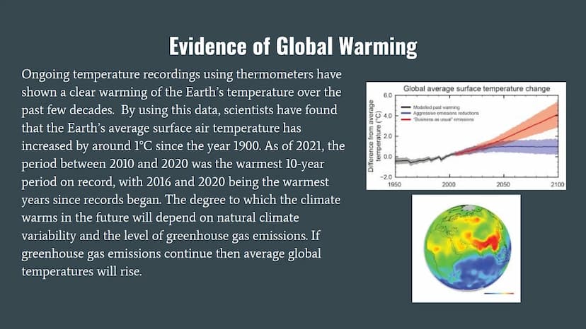 Climate Change and Global Warming
The global climate has been changing since time began and will continue to change
into the future. The Ear