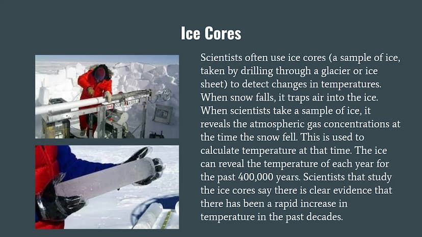 Climate Change and Global Warming
The global climate has been changing since time began and will continue to change
into the future. The Ear