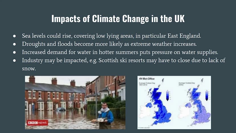 Climate Change and Global Warming
The global climate has been changing since time began and will continue to change
into the future. The Ear