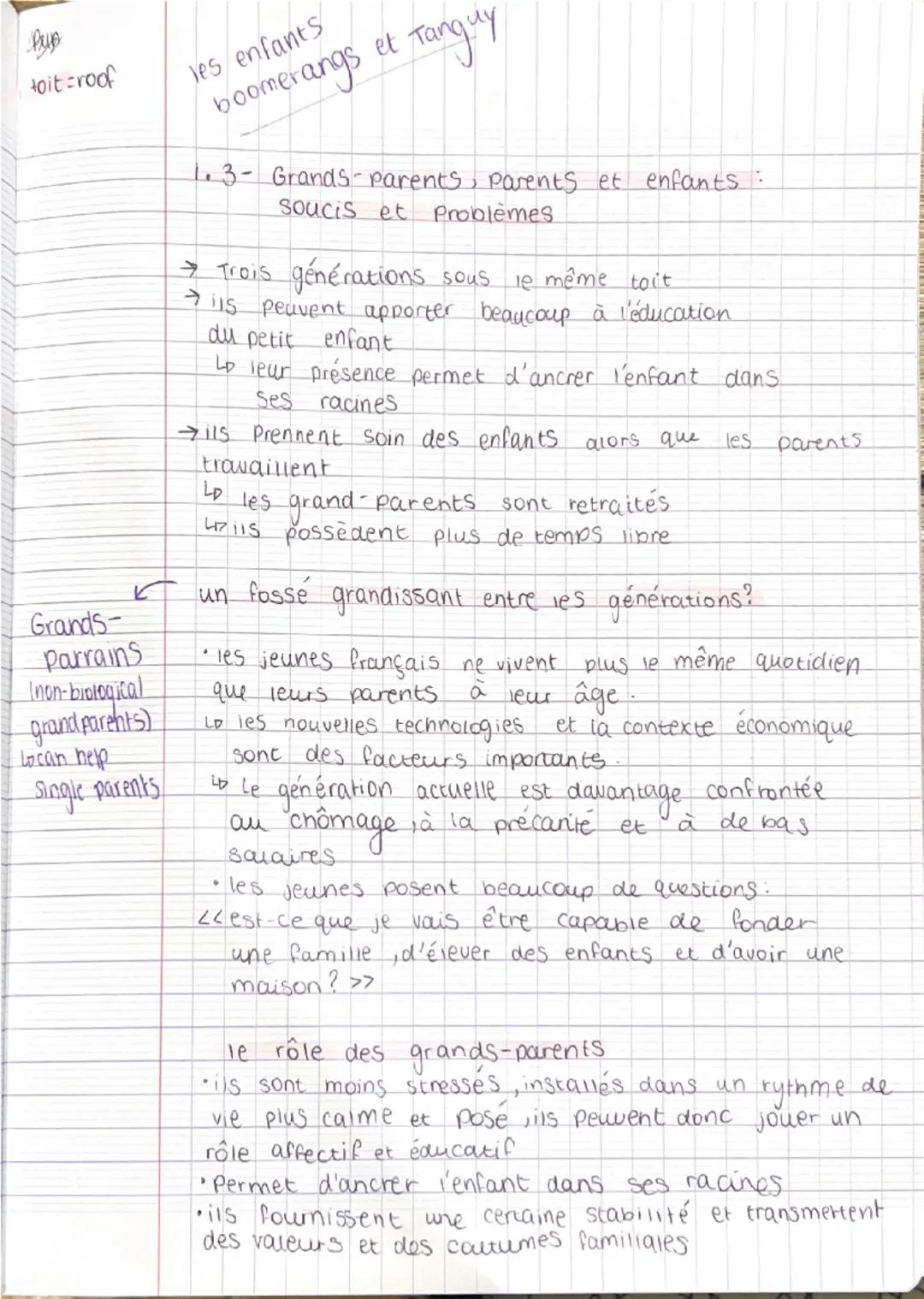 --- OCR Start ---
Famille
en vole de changement
1.1: La vie de couple: Nouvelles tendances + imparfait
usually & Les Types d'union
tained
ab